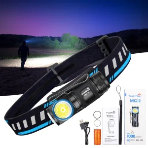 Powerful LED Headlamp 1000Lumens